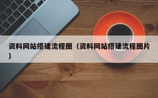 乳山资料网站搭建流程图（资料网站搭建流程图片）